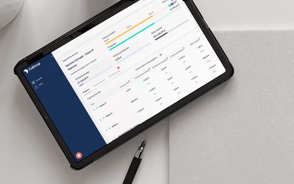 Tu project planner, desde el día uno